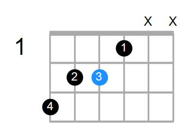 E/G Chord